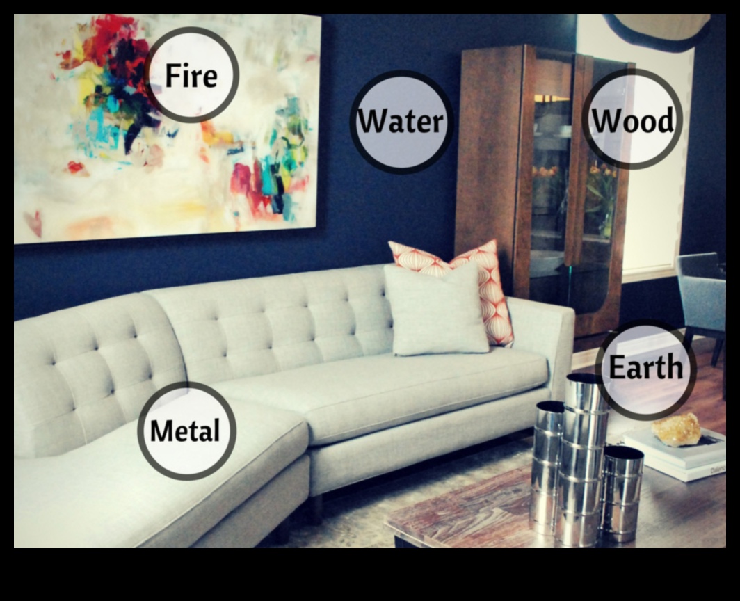 Ποια είναι τα βασικά στοιχεία των ιδεών διακόσμησης;