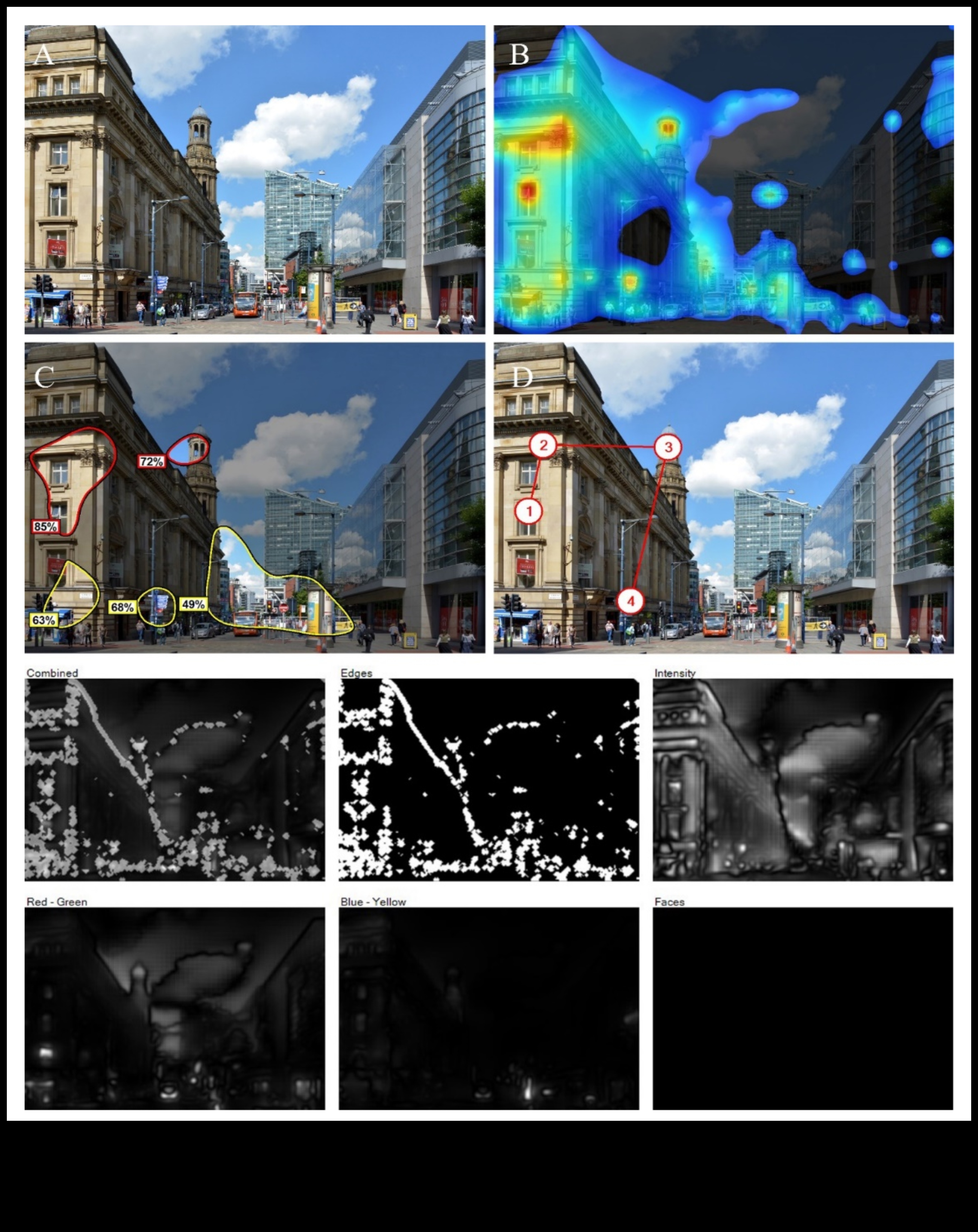 City Lights, Camera, Action: Crafting Architectural Beauty in Pixels