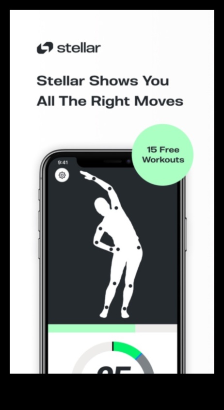 Core Chronicles: Ο ολοκληρωμένος οδηγός σας για τις αστρικές προπονήσεις