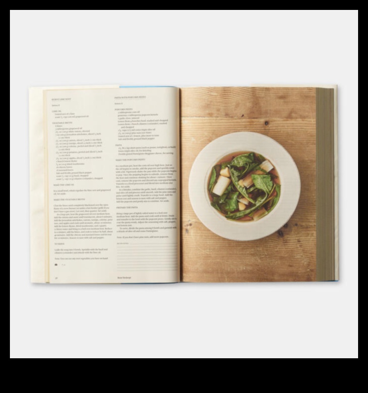 Αλχημεία κουζίνας: Μεταμόρφωση των συστατικών σε εξαιρετικές ιδέες συνταγών