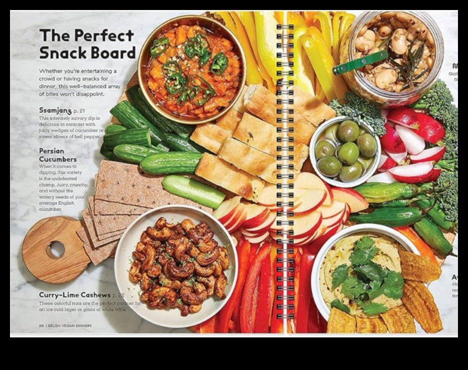 Bite Into Health: Εξερευνήστε τη συλλογή μας με υγιεινές συνταγές