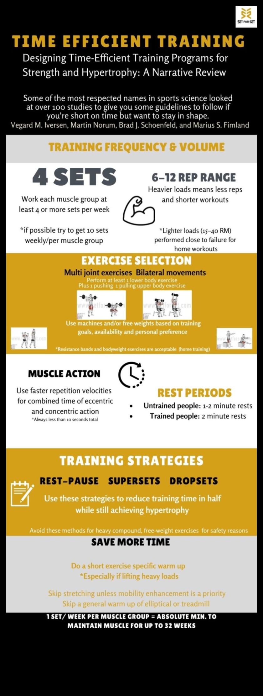 Αποτελεσματικότητα στην άσκηση Πώς να αξιοποιήσετε στο έπακρο τον χρόνο προπόνησής σας 2 Αποτελεσματικότητα στην άσκηση: Αξιοποιήστε στο έπακρο τον χρόνο προπόνησής σας