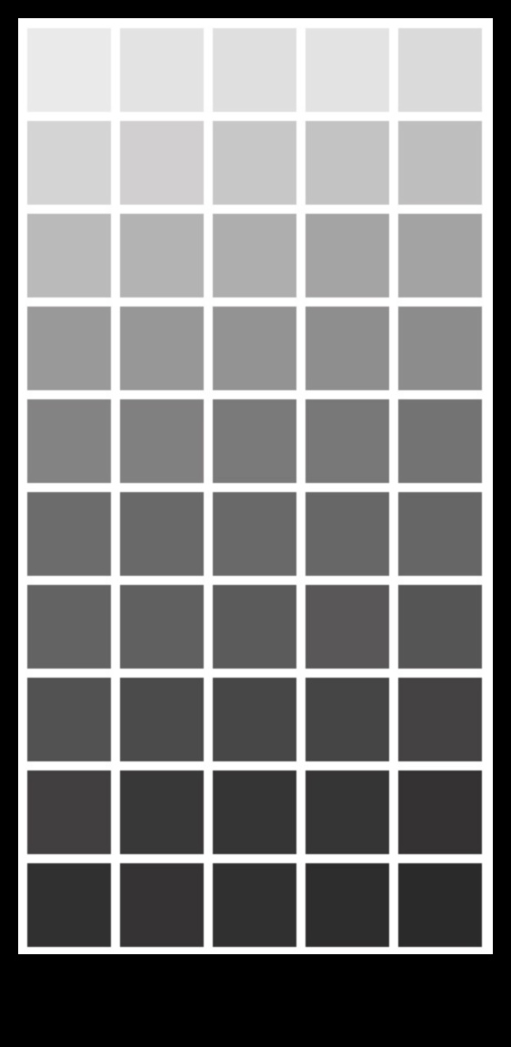 Πώς να επιλέξετε την τέλεια παλέτα χρωμάτων για την εσωτερική σας διακόσμηση