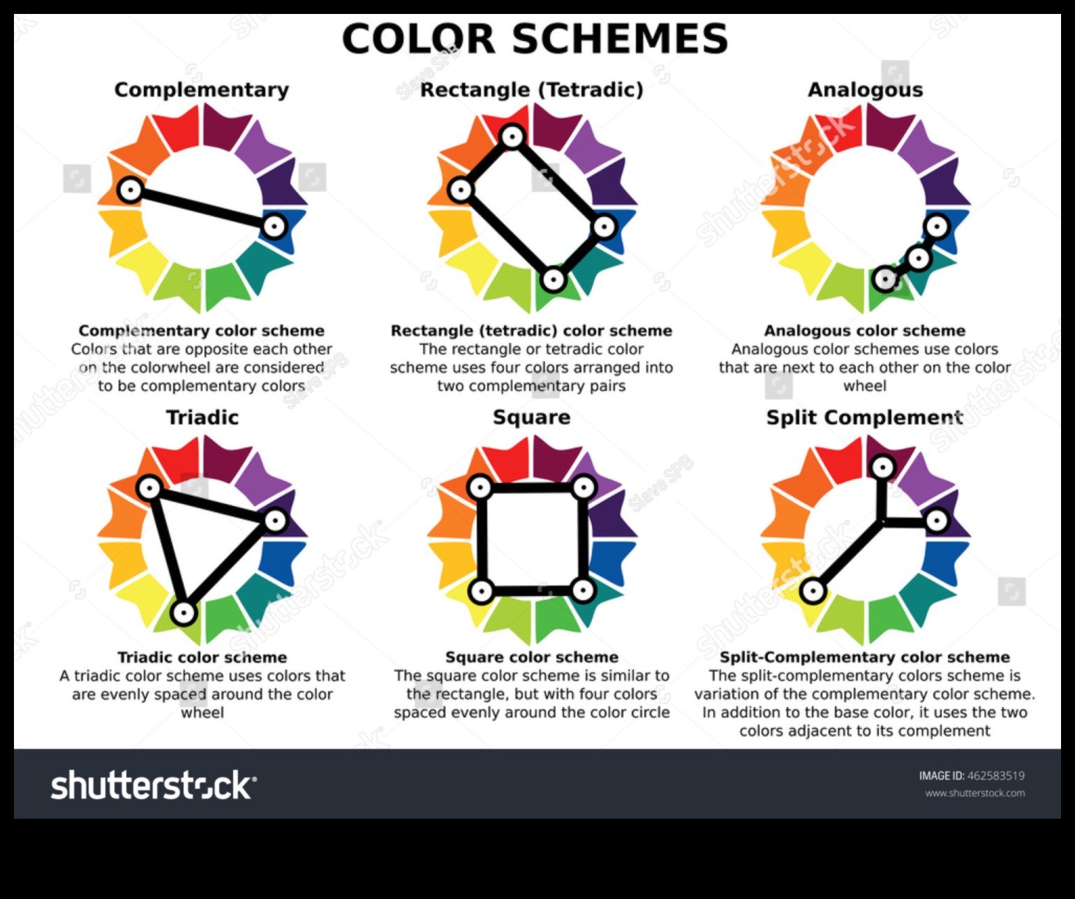 5 Συμβουλές για να επιλέξετε την τέλεια χρωματική παλέτα για την εσωτερική σας διακόσμηση