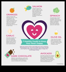 Cardiovascular Bliss: Ξεκλείδωμα των μυστικών για μια ευτυχισμένη καρδιά