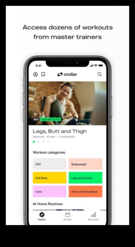 Core Chronicles: Ο ολοκληρωμένος οδηγός σας για τις αστρικές προπονήσεις