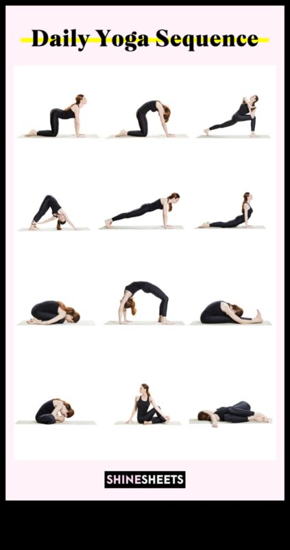 Flex and Burn: Ενσωμάτωση ασκήσεων ευελιξίας στον έλεγχο βάρους