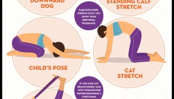 Stretching Essentials: Δημιουργία σχεδίου για καθημερινή ευελιξία