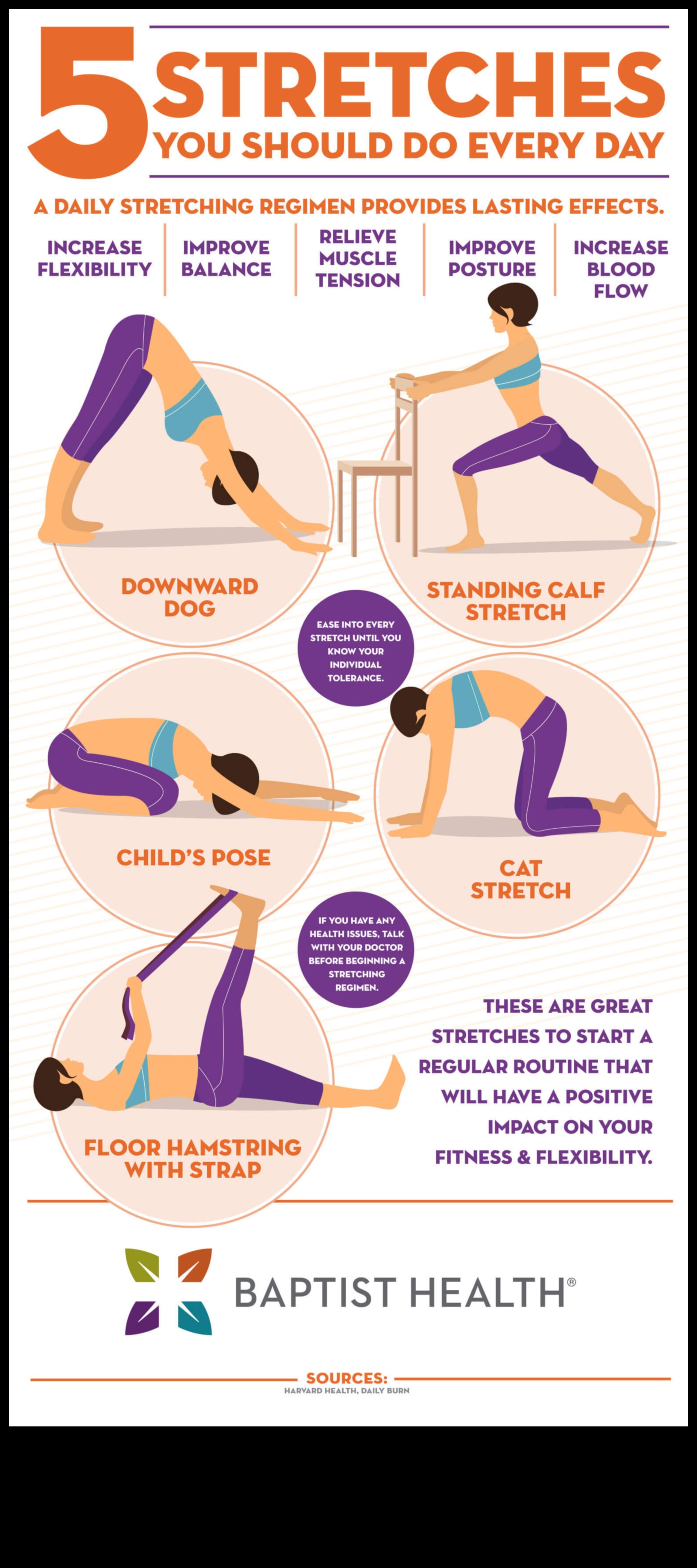 Stretching Essentials Ένας οδηγός για την καθημερινή ευελιξία 1 Stretching Essentials: Δημιουργία σχεδίου για καθημερινή ευελιξία