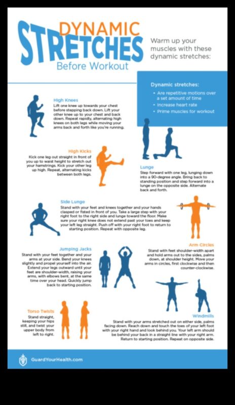 Joint Release: Cool-Down Stretches για χαλάρωση της έντασης και της ταλαιπωρίας