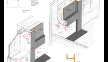 Εξερεύνηση της πολυπλοκότητας: Μεταφορά εννοιών μέσω λεπτομερών σχεδίων