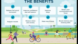 Ολοκληρώστε τη περιήγηση Πώς η προπόνηση θα πρέπει οραθείτε να σας βοηθήσει οραθείτε να νιώσετε καλύτερα 1 Πλήρης σύνδεση: Διατροφή μυαλού και σώματος μέσω της άσκησης