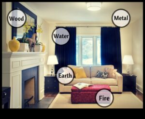 Ποια είναι τα βασικά στοιχεία των ιδεών διακόσμησης;