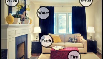 Ποια είναι τα βασικά στοιχεία των ιδεών διακόσμησης;